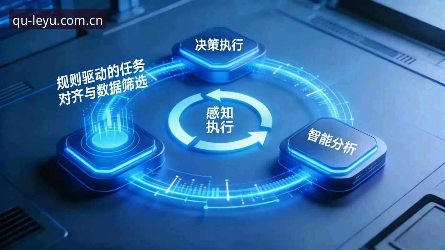 掌握乐鱼PC版核心能力的5个关键要点：从数据追踪到多端协同的完整体验